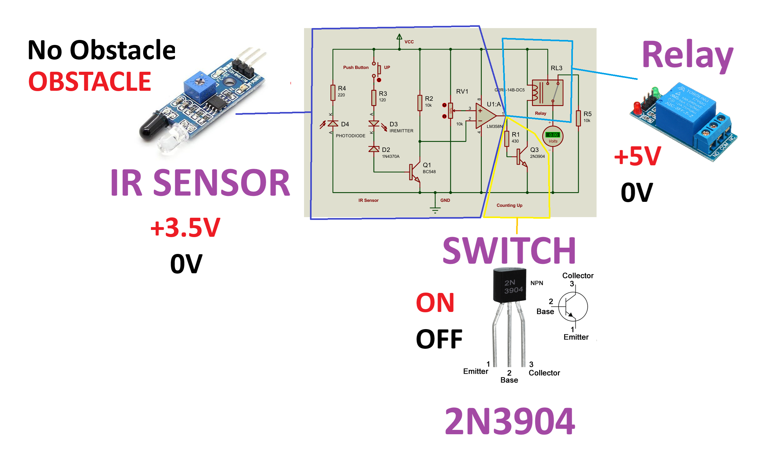 New IR circuit reference